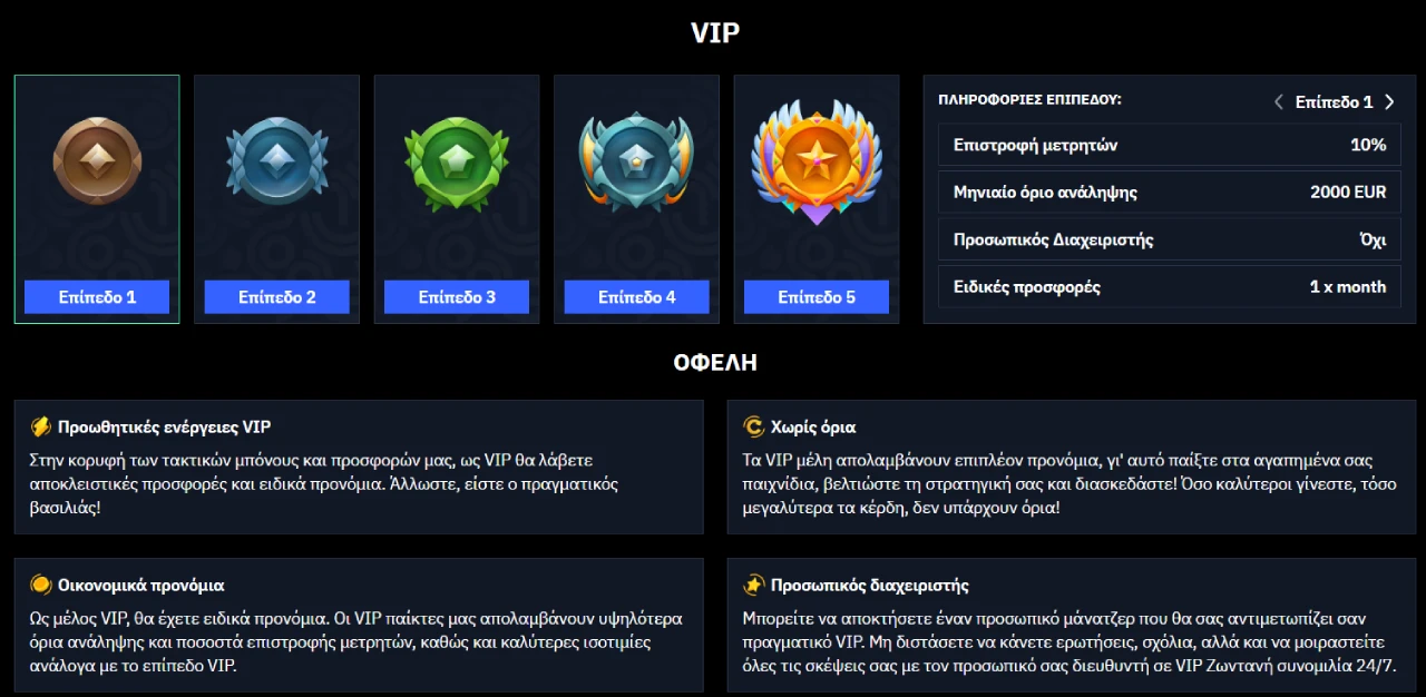 BeonBet Casino VIP Πρόγραμμα