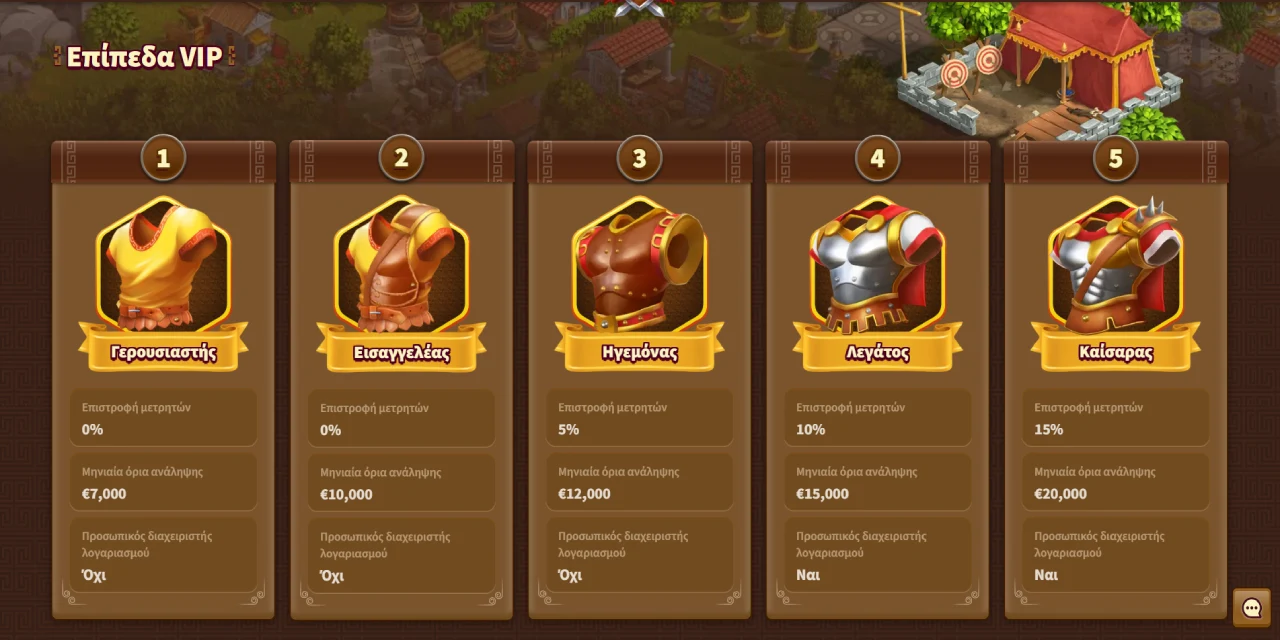 MyEmpire Casino Vip