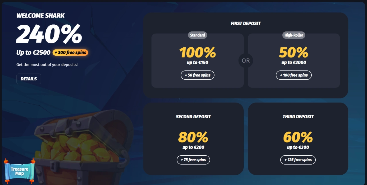 Winshark Casino Προσφορές και Μπόνους