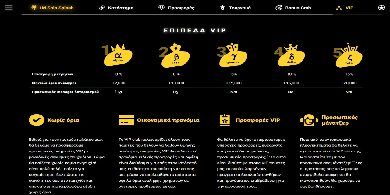 Zet Casino VIP